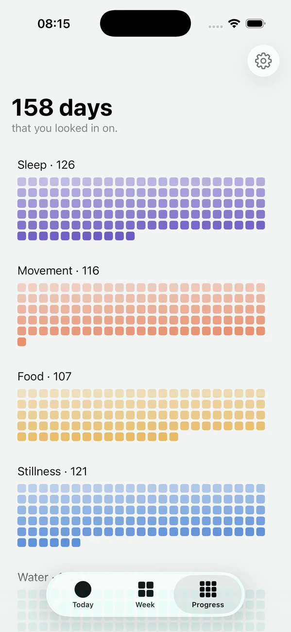 The app’s progress screen: 158 days looked in on, and below that a field of small squares for each of the seven.